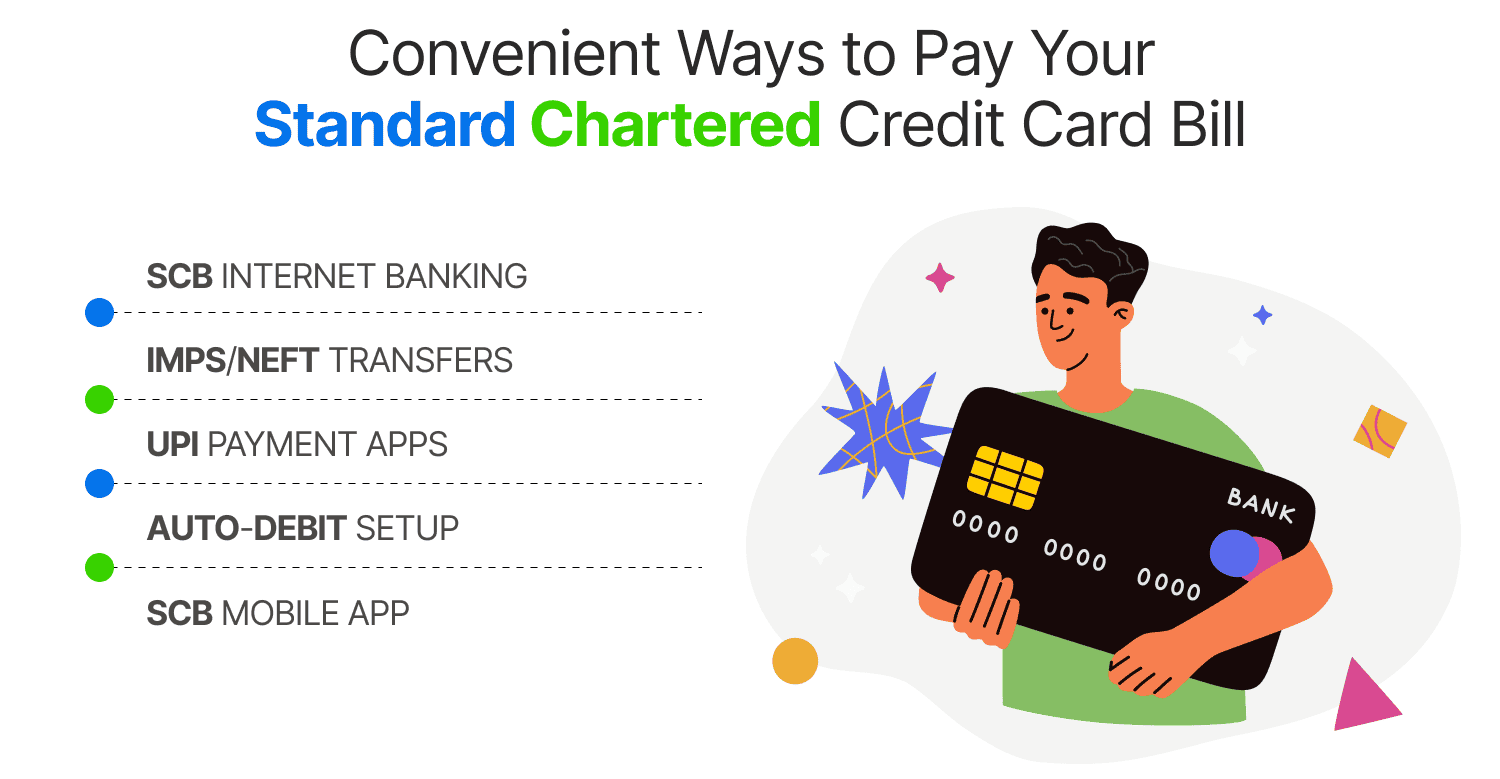 Convenient Ways to Pay Your Standard Chartered Credit Card Bill